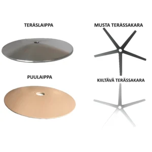 PK Slimline tuolien jalusta vaihtoehdot 21.5.2024