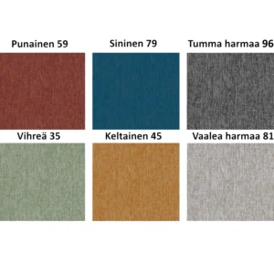 Land kollaasi 9.7.2025