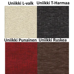 Uniikki kollaasi 2.2025